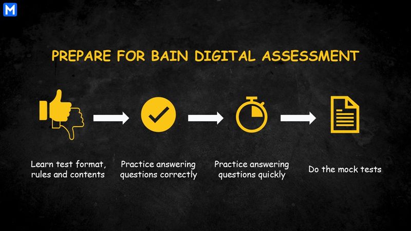 4 steps to prepare for Bain Digital Assessment 