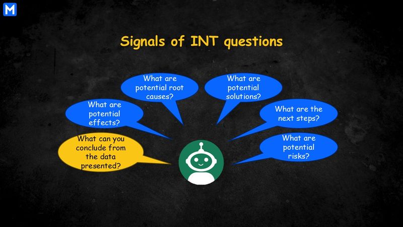 Six questions that are signals of intuition questions