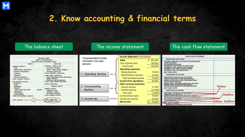 The balance sheet, the income statement and the cash flow statement