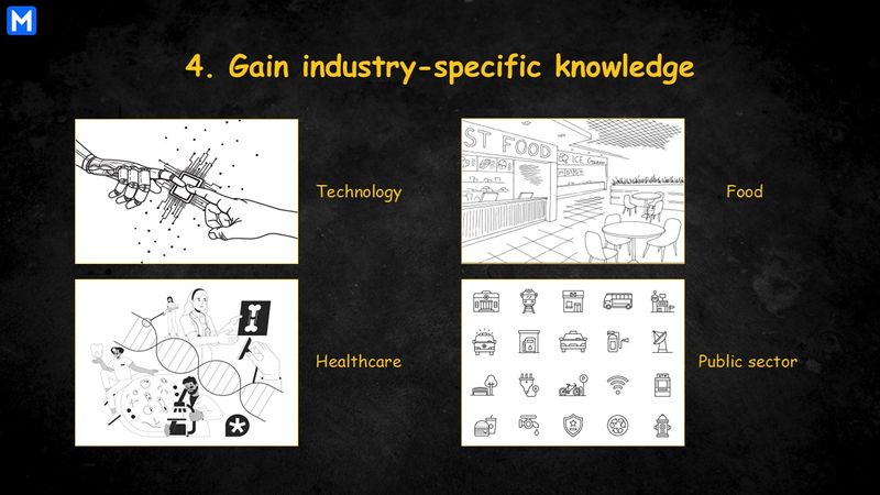 Examples of industries may appear in BCG Casey tests 