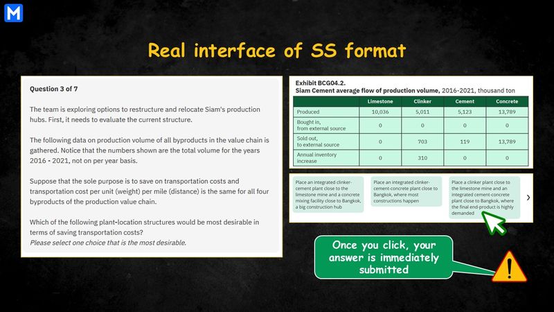Infographic displaying the real interface of the single-select format