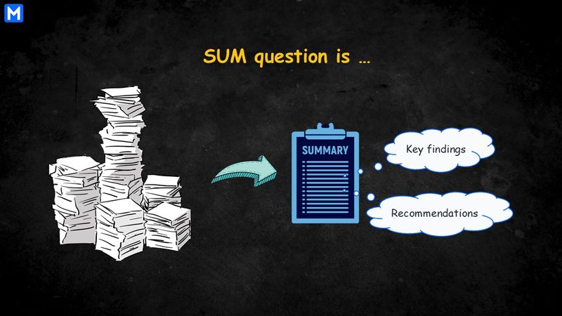 Stacks of papers on the left transition to a summary clipboard with thought bubbles labeled "Key findings" and "Recommendations"