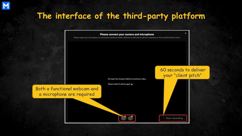Infographic displaying the interface of the third-party platform with annotations