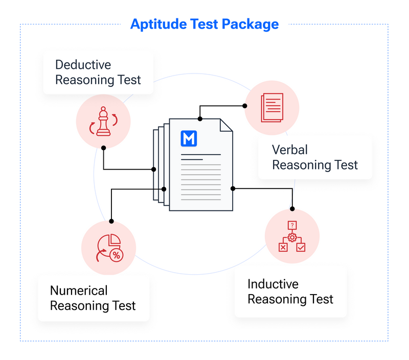 Thumbnail media/30365/1669782921897_aptitude_test_package_1.png