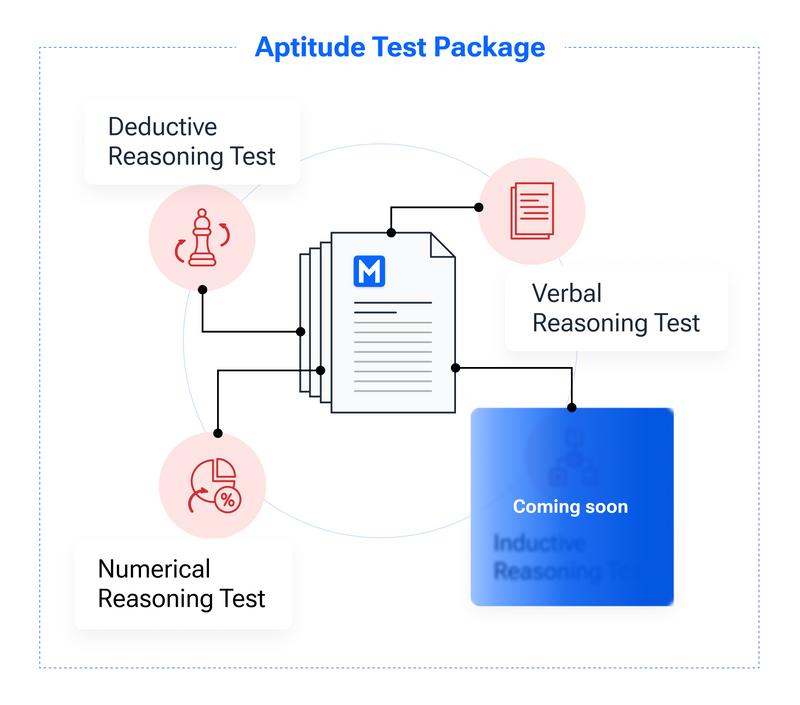 mbb-all-tests-combo-package-mconsultingprep