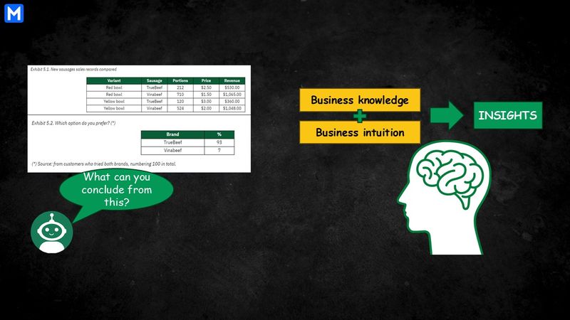 BCG Casey: Intuition Question Deep-Dive | MConsultingPrep